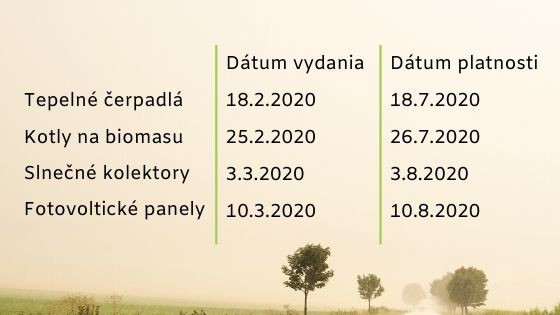 Dotacie na obnovitelne zdroje energie pocas koronavirusu